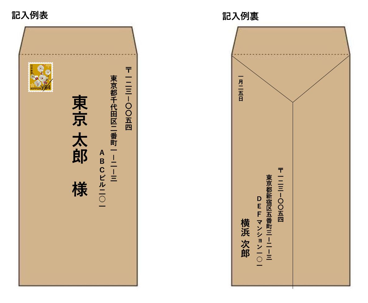 住所縦書き時の英数字の正しい表記法、郵便番号も縦書きOK? - 郵便事情あれこれ:知っておきたい郵便の基礎知識 Understanding The Different Types Of Investment Accounts Available